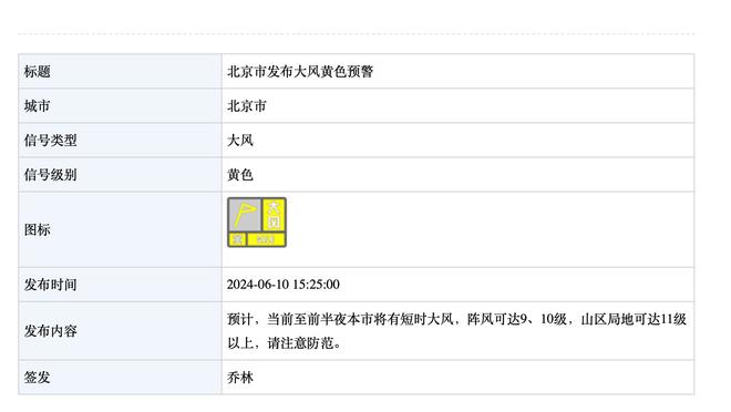 在想啥？威少被唐斯顶翻 转播镜头给到瞪大双眼的哈登和乔治