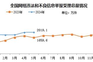 罗德里戈：战阿根廷将是生涯最重要的比赛，梅西依旧是最大威胁